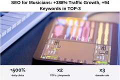 SEO for Musicians: +388% Traffic Growth, +94 Keywords in TOP-3